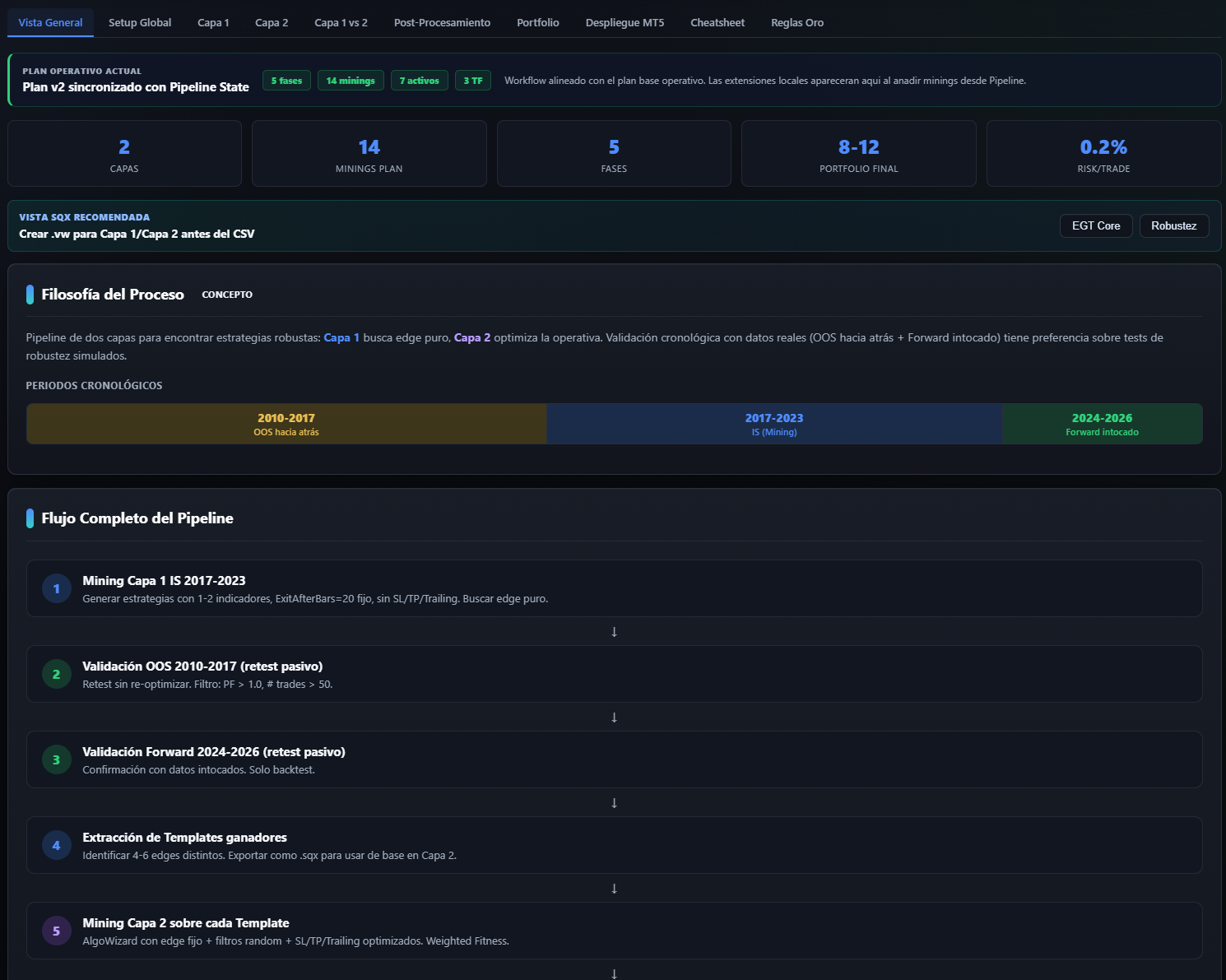 Módulo Mining Control de SQX Edge